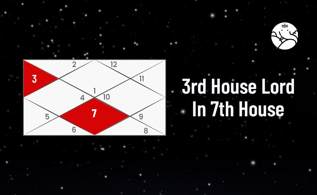 3rd House Lord In 7th House - Love, Marriage & Spouse Appearance
