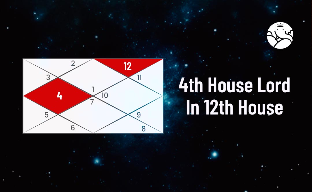 4th House Lord In 12th House - Love, Marriage & Spouse Appearance