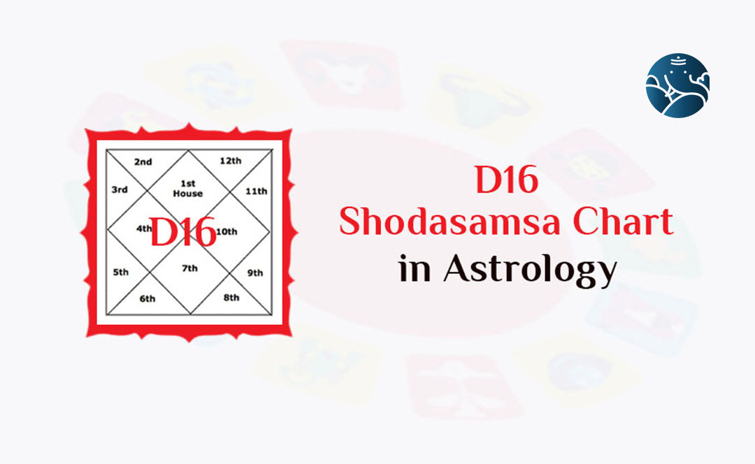 D16 Chart – D16 Shodasamsa Chart in Astrology