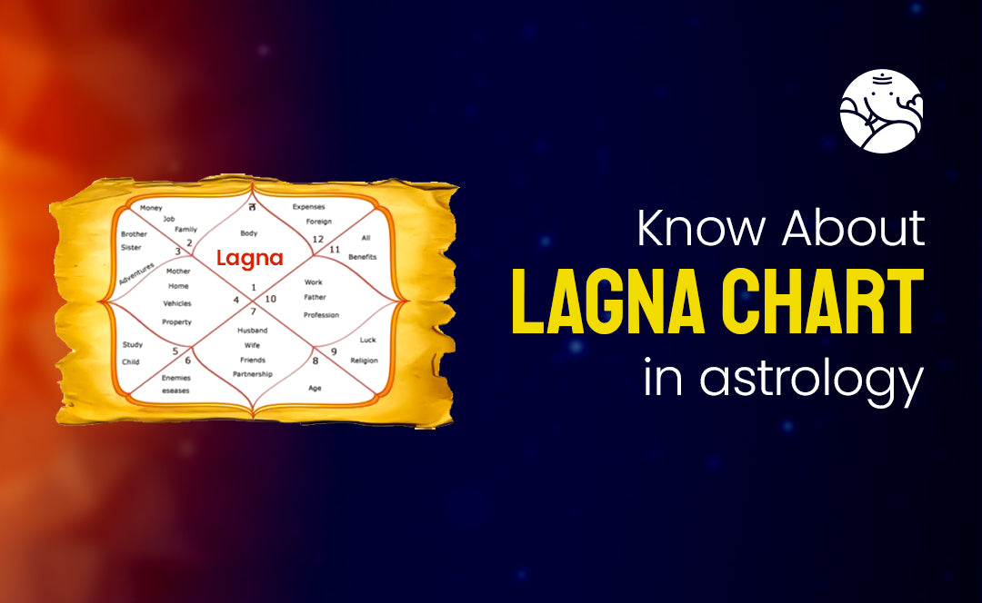 Know About Lagna chart in astrology Astrology Chart Lagna
