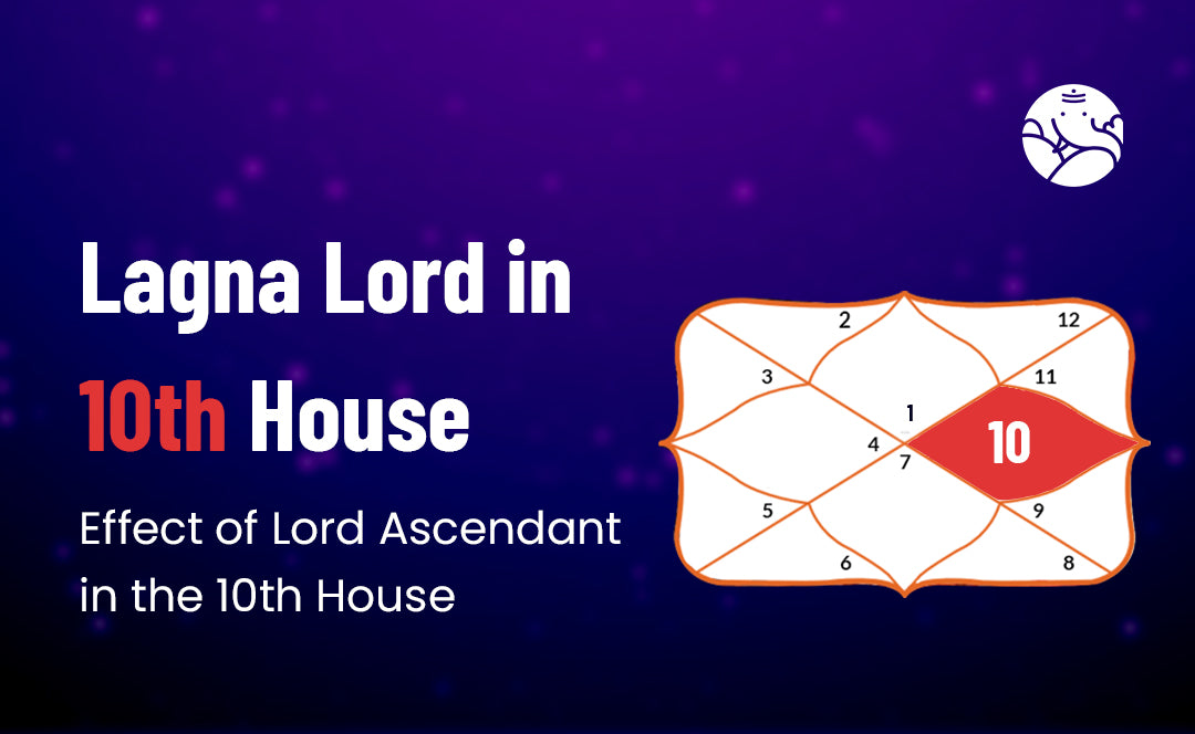 Lagna Lord in 10th House: Ascendant Lord in 10th House