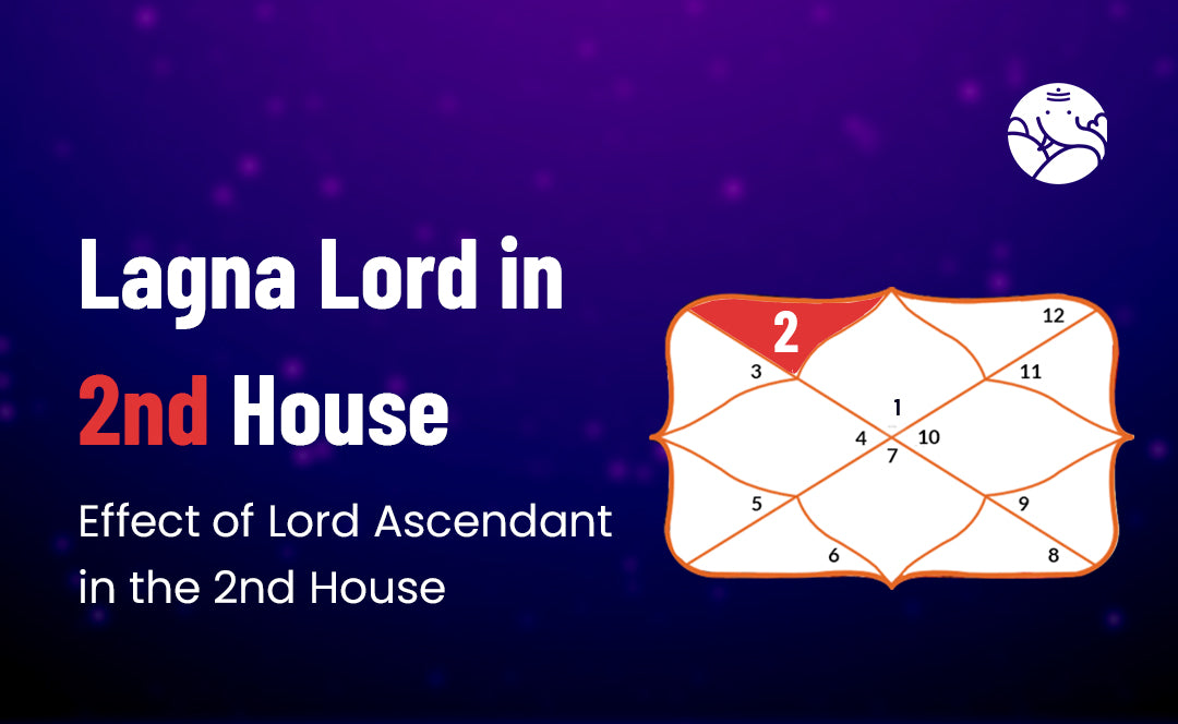 Lagna Lord in 2nd House: Ascendant Lord in 2nd House