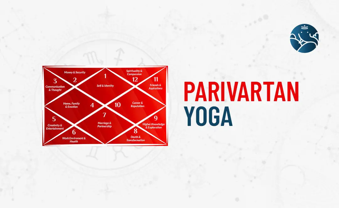 Parivartan Yoga - Parivartana Yoga In Astrology