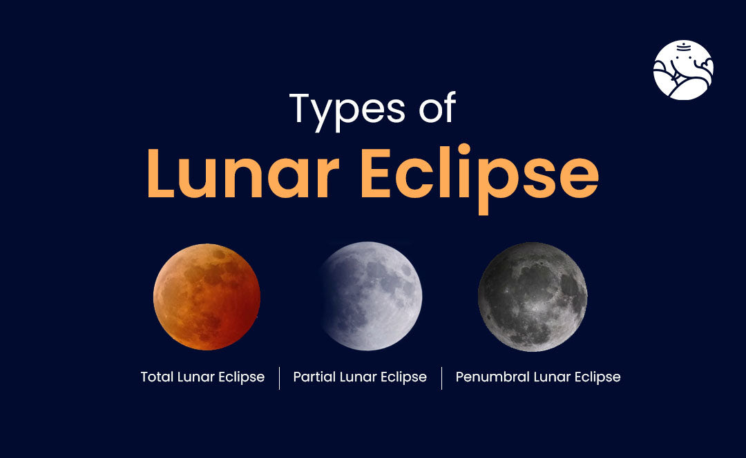 Types of Solar Eclipse - Total, Partial & Penumbral