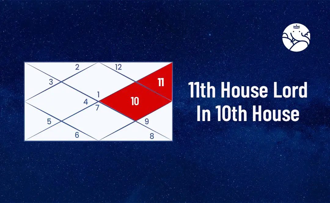 11th House Lord In 10th House - 11th Lord In 10th House