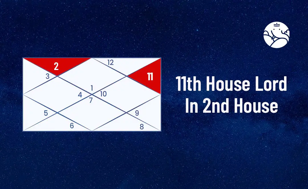 11th House Lord In 2nd House - 11th Lord In 2nd House