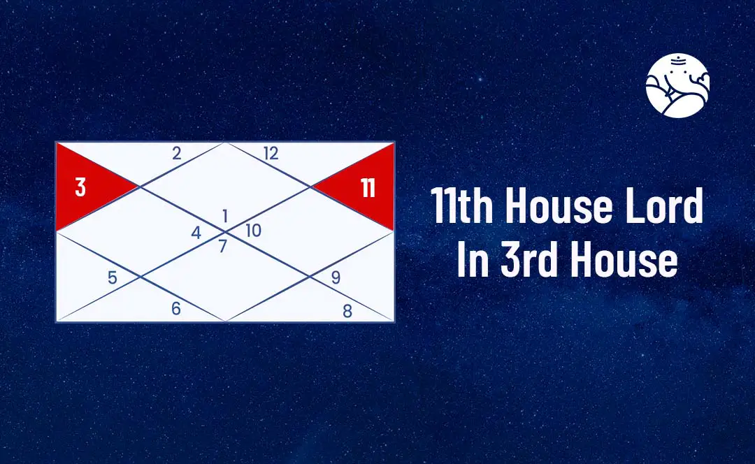 11th House Lord In 3rd House - 11th Lord In 3rd House