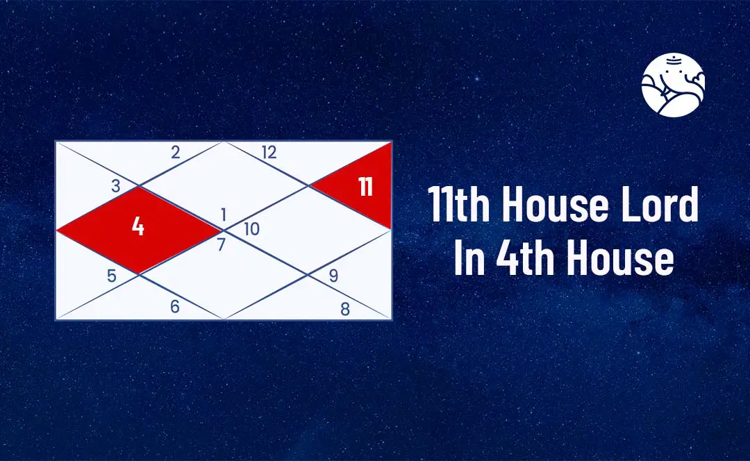 11th House Lord In 4th House - 11th Lord In 4th House