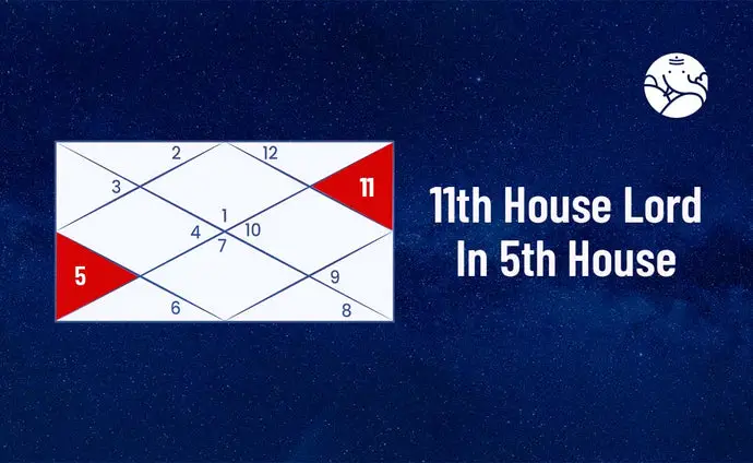 11th House Lord In 5th House - 11th Lord In 5th House