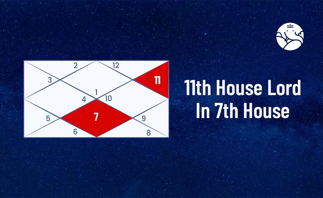 11th House Lord In 7th House - Love, Marriage & Spouse Appearance