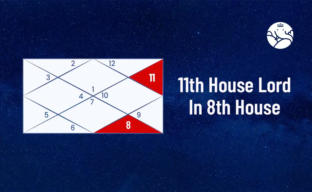 11th House Lord In 8th House - 11th Lord In 8th House