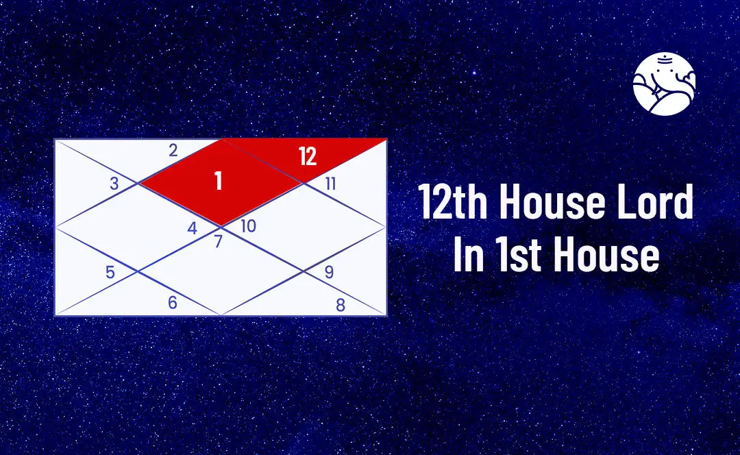 12th House Lord In 1st House - 12th Lord In 1st House