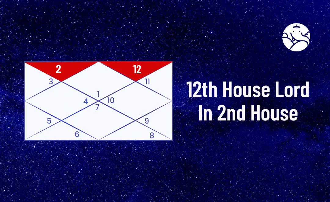 12th House Lord In 2nd House - 12th Lord In 2nd House