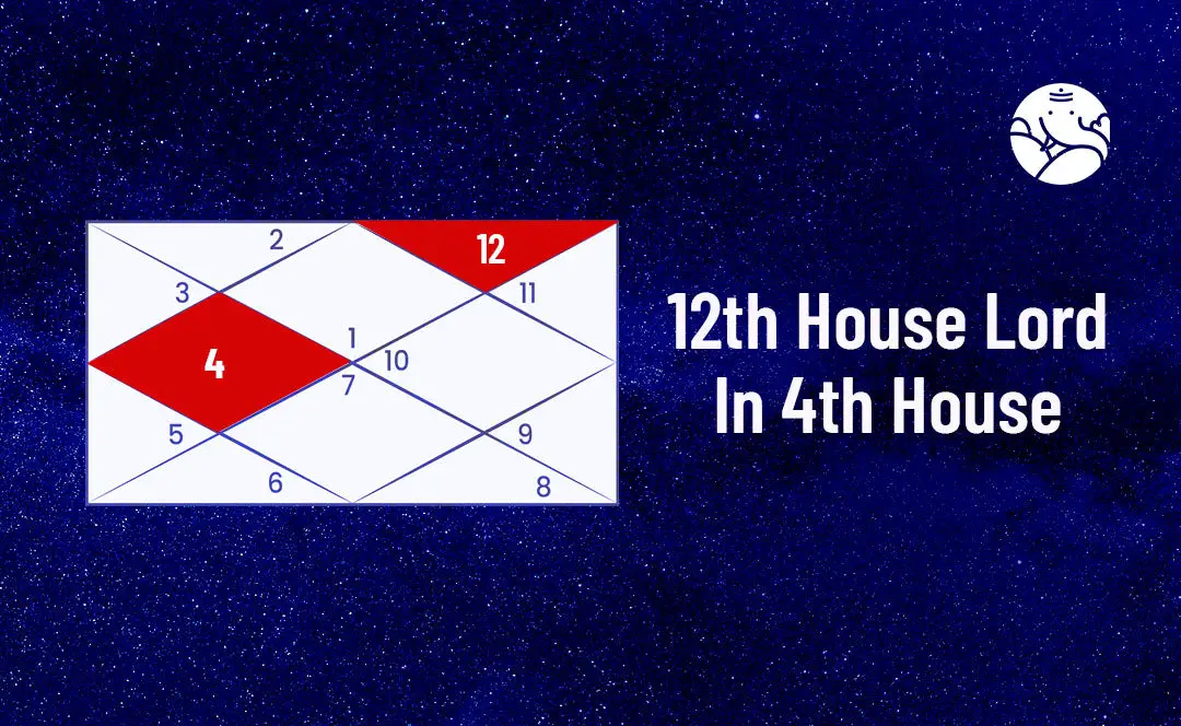 12th House Lord In 4th House - 12th Lord In 4th House