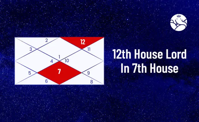 12th House Lord In 7th House - 12th Lord In 7th House