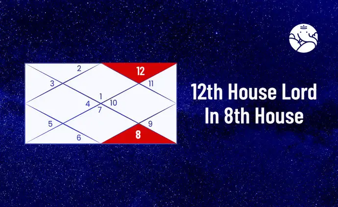 12th House Lord In 8th House - 12th Lord In 8th House