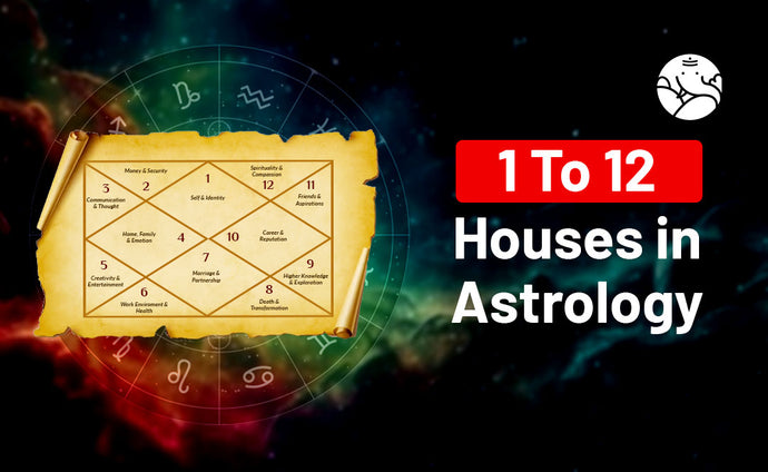 1 To 12 Houses In Astrology