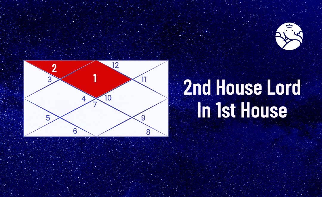 2nd House Lord In 1st House 2nd Lord In 1st House Bejan Daruwalla 2nd House Lord In 1st House 2nd Lord In 1st House Bejan Daruwalla