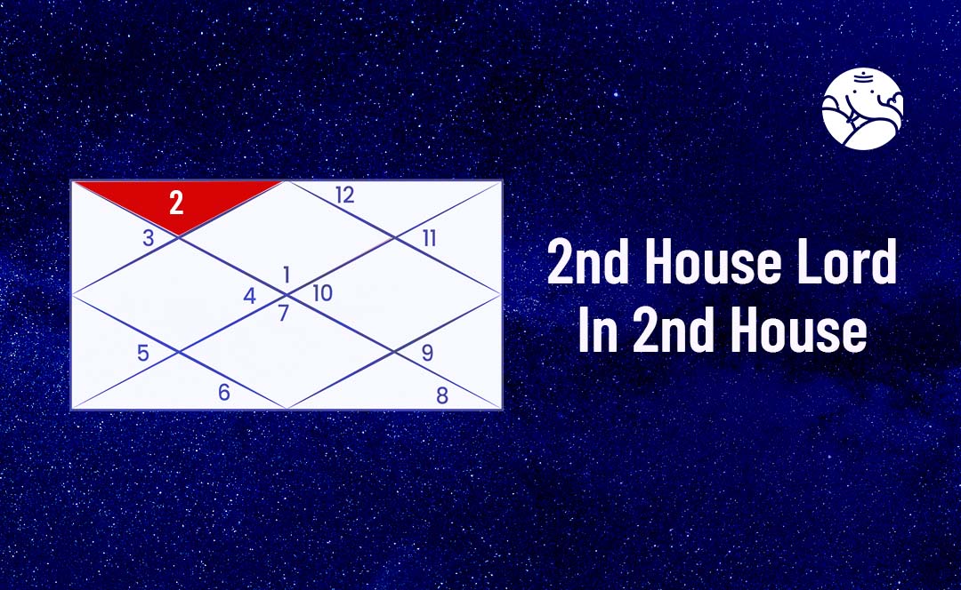 2nd House Lord In 2nd House - 2nd Lord In 2nd House