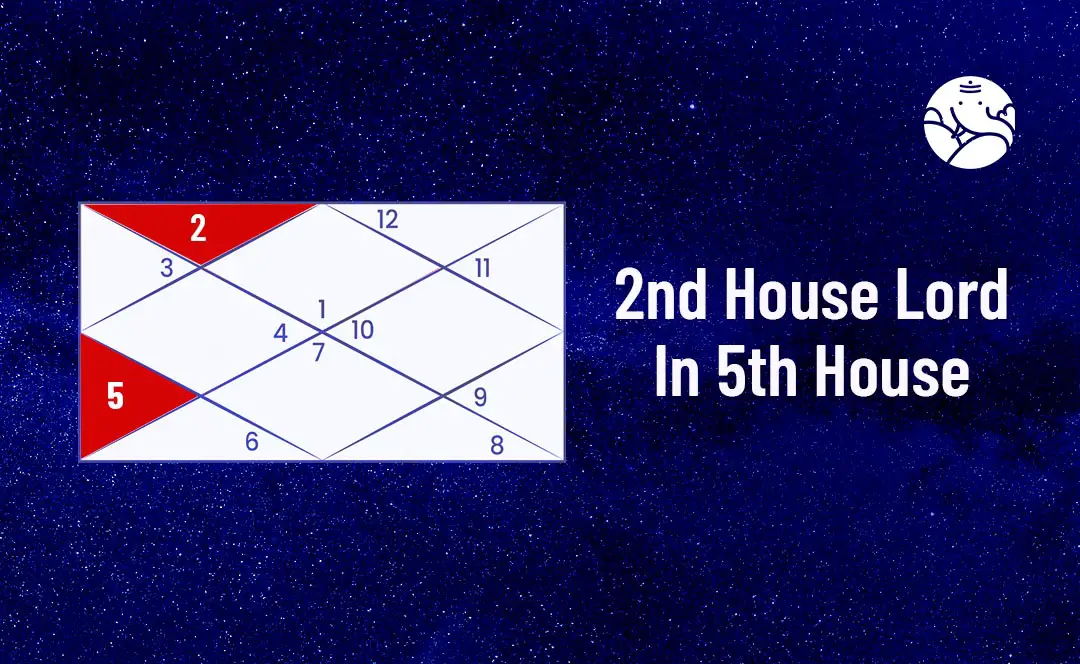 2nd House Lord In 5th House - Love, Marriage & Spouse Appearance