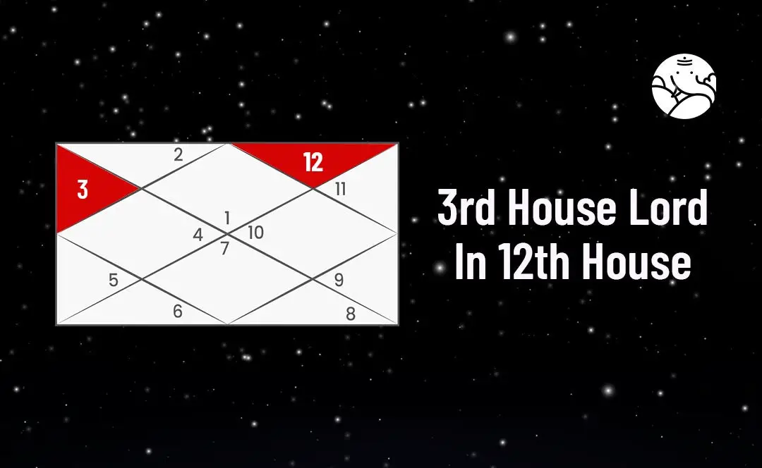 3rd House Lord In 12th House - Love, Marriage & Spouse Appearance