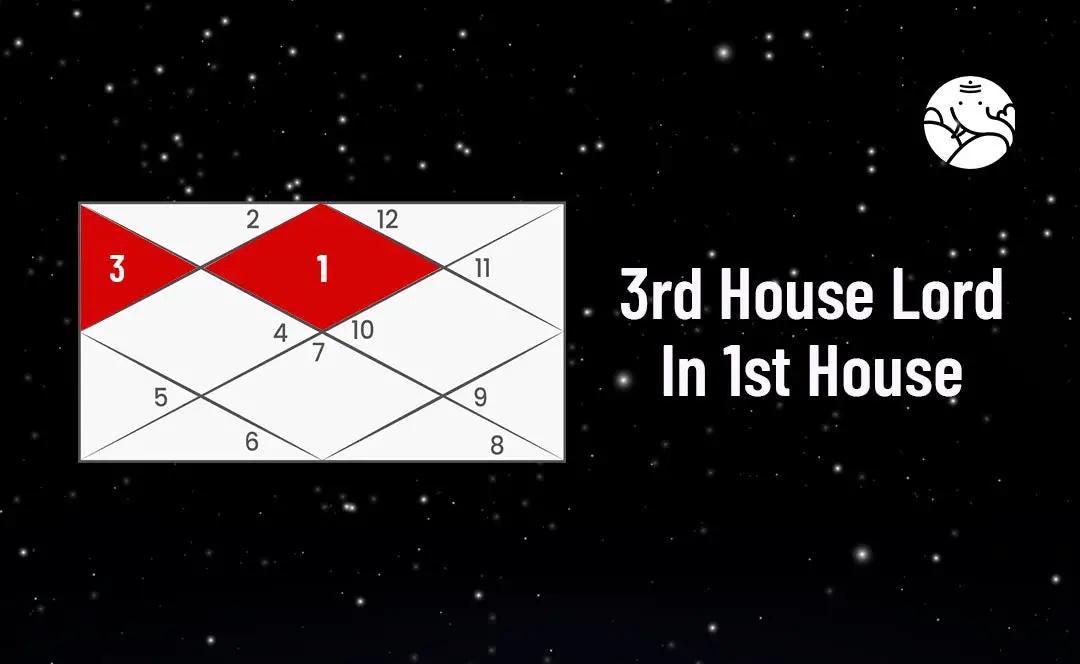 3rd House Lord In 1st House - Love, Marriage & Spouse Appearance