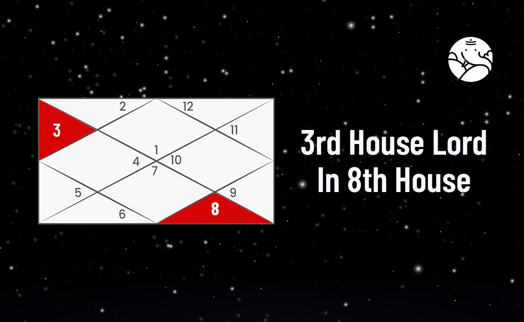 3rd House Lord In 8th House - 3rd Lord In 8th House