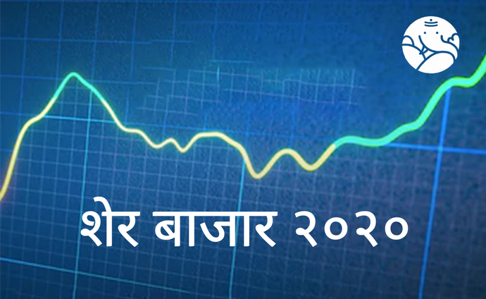 Share Market Astrology 2020 ! Stock Market, Gold, Mutual Funds ! Vedic Astrologer Nastur Daruwalla
