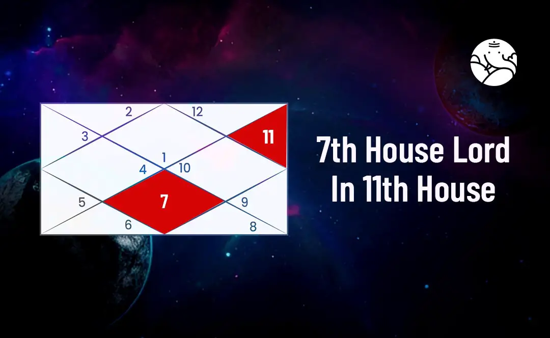 7th House Lord In 11th House - Love, Marriage & Spouse Appearance