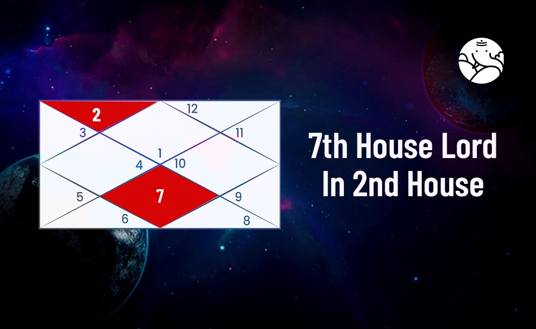 7th House Lord In 2nd House - 7th Lord In 2nd House