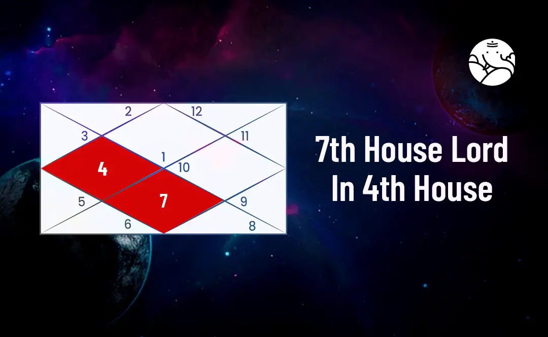 7th House Lord In 4th House - Love, Marriage & Spouse Appearance