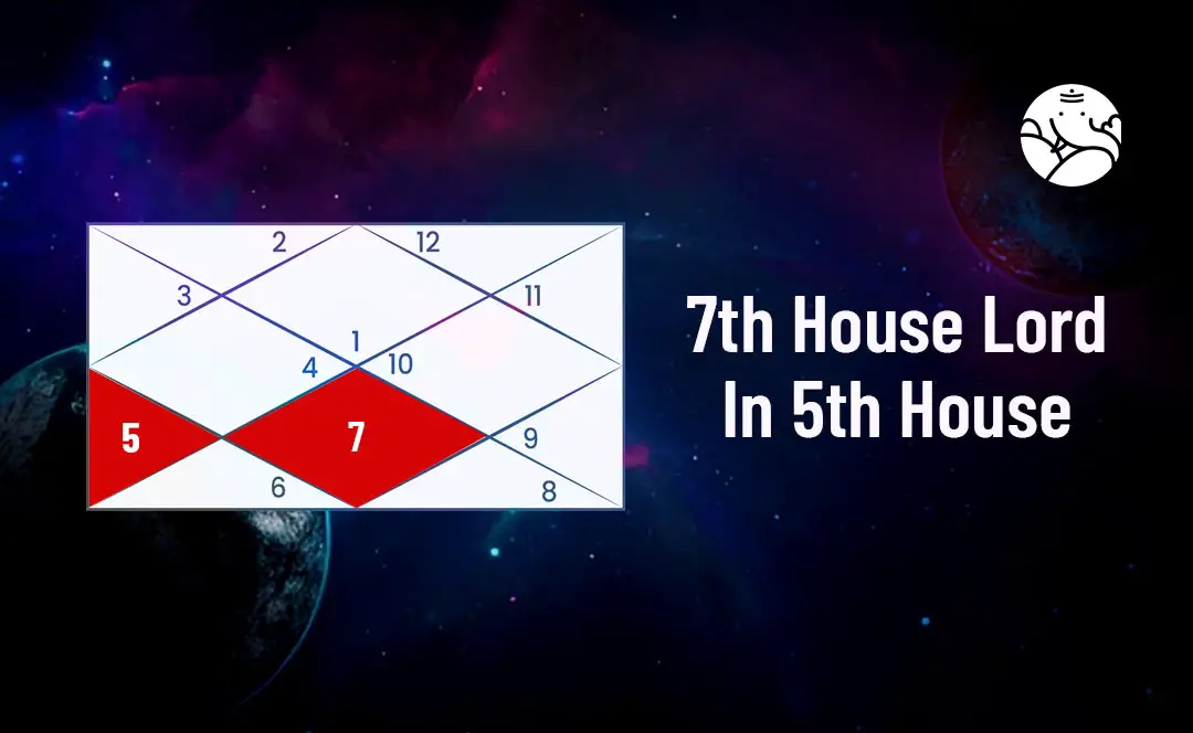 7th House Lord In 5th House - Love, Marriage & Spouse Appearance