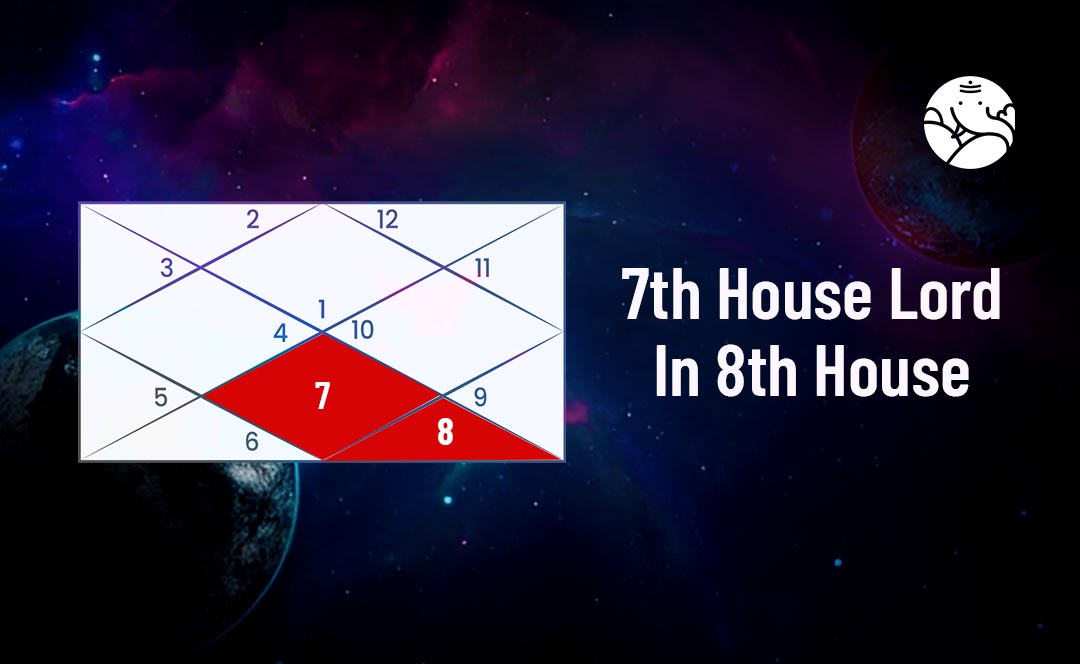 7th House Lord In 8th House - 7th Lord In 8th House