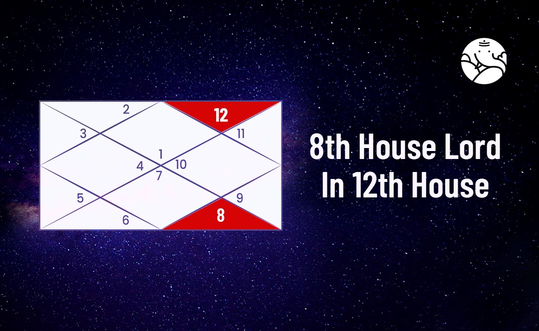 8th House Lord In 12th House - Love, Marriage & Spouse Appearance