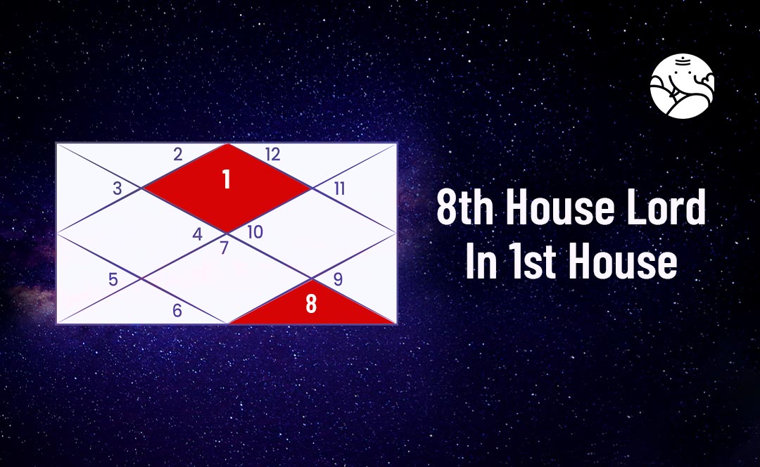 8th House Lord In 1st House - Love, Marriage & Spouse Appearance