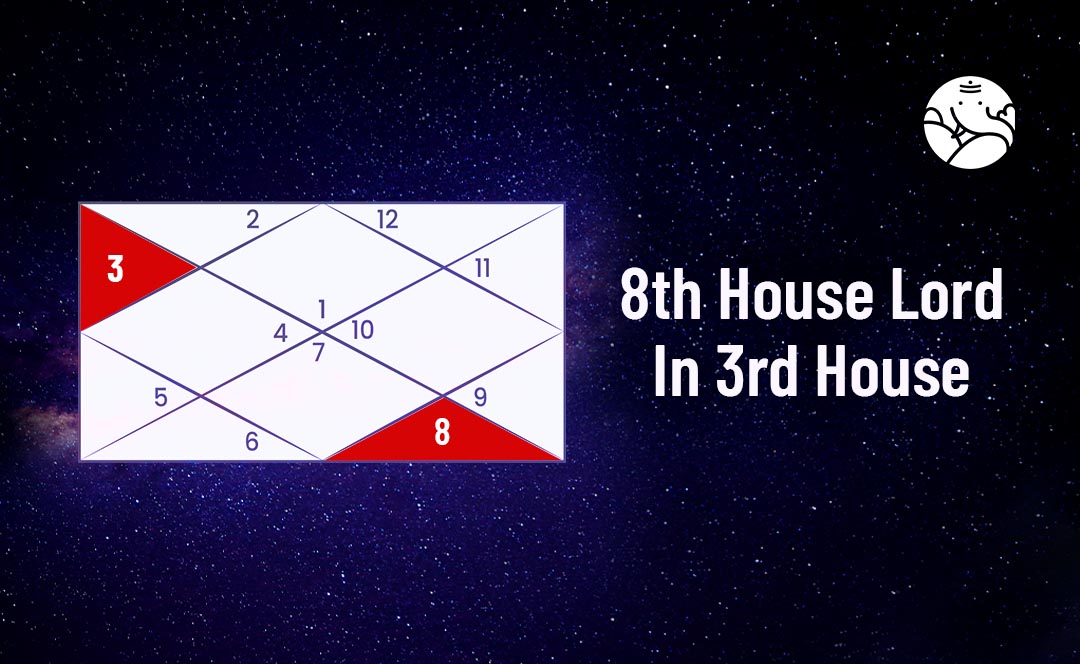 8th House Lord In 3rd House - Love, Marriage & Spouse Appearance