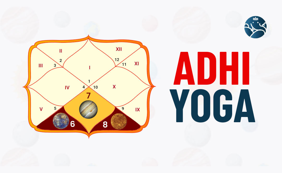 Adhi Yoga - As per Astrology