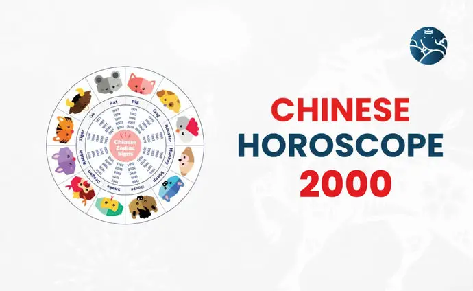 Chinese Horoscope 2000 - 2000 Zodiac Chinese