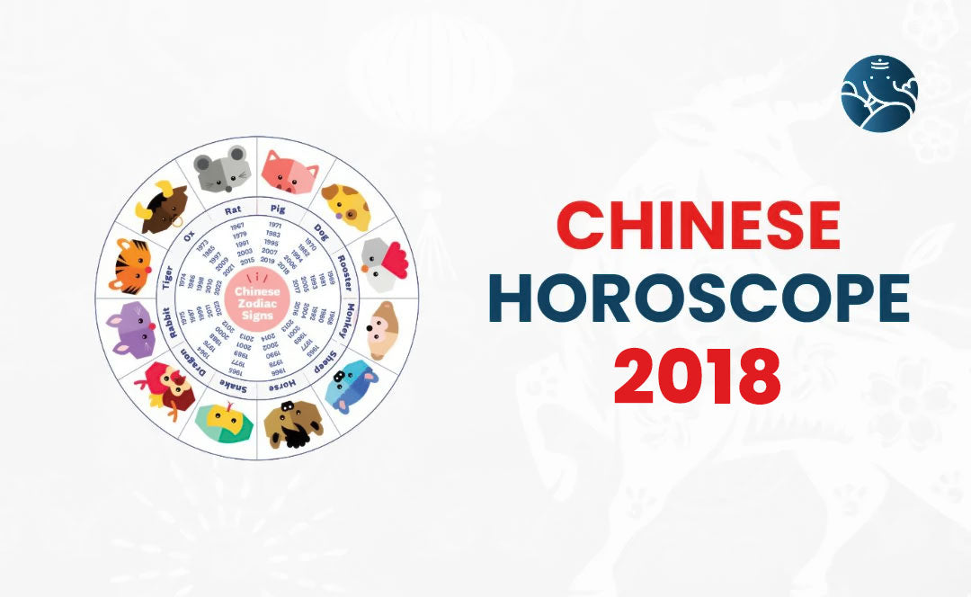 Chinese Horoscope 2018 - 2018 Zodiac Chinese