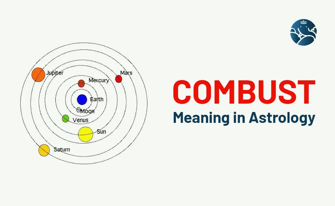 Combust Meaning in Astrology