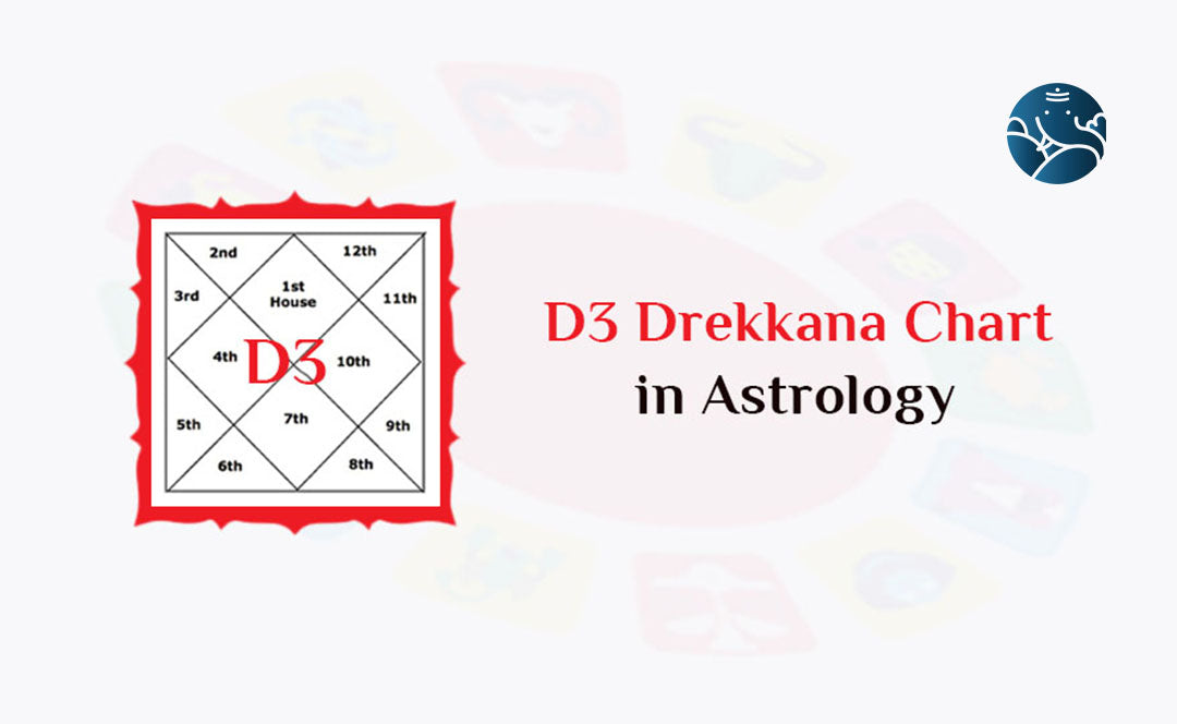 D3 Chart – D3 Drekkana Chart in Astrology