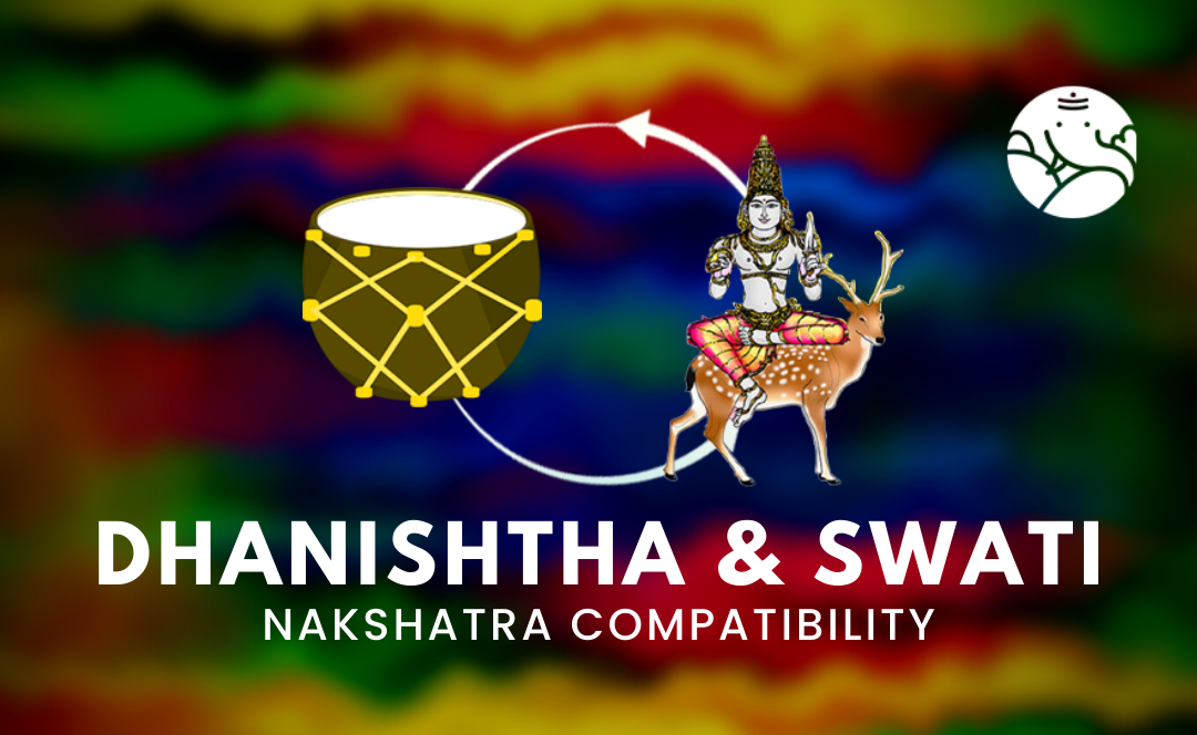 Dhanishtha and Swati Nakshatra Compatibility