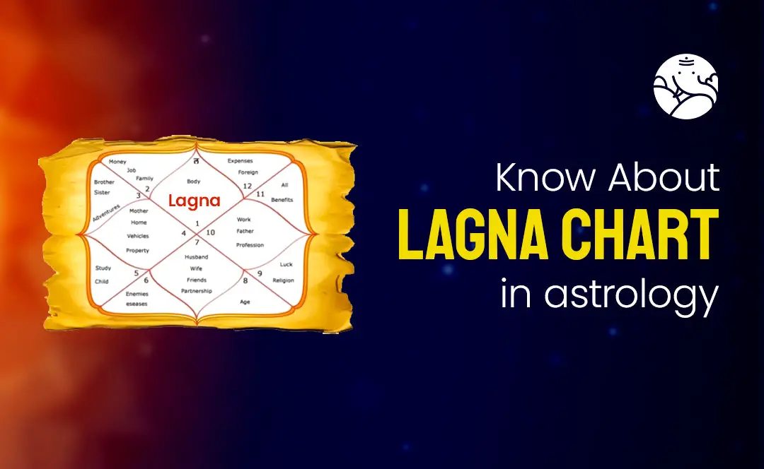 Know About Lagna chart in astrology