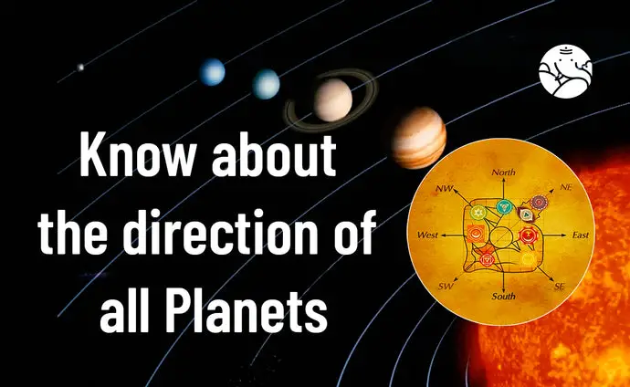 Direction of All Planets