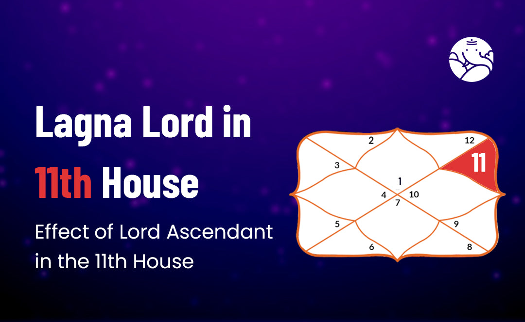 Lagna Lord in 11th House: Ascendant Lord in 11th House