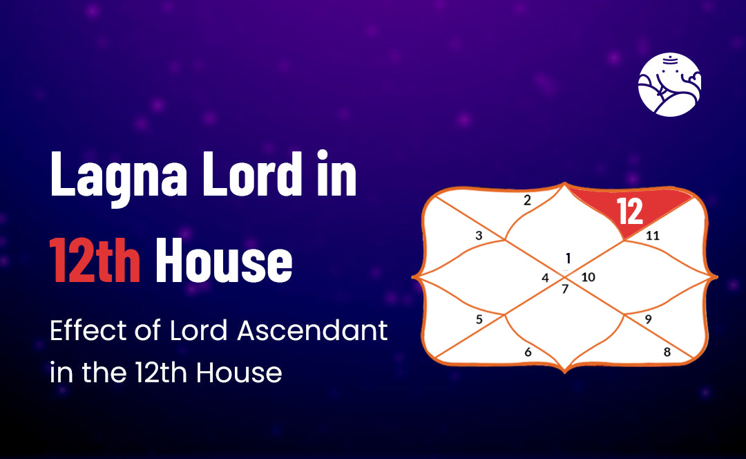 12 Houses Of The Lagna _ Lagna Lord in the Twelve Houses of the