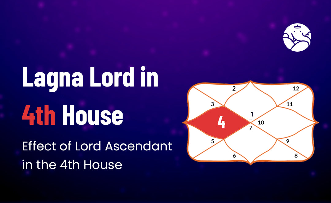 Lagna Lord in 4th House: Ascendant Lord in 4th House