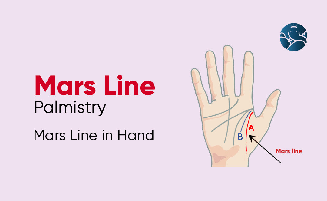 Mars Line Palmistry: Mars Line in Hand