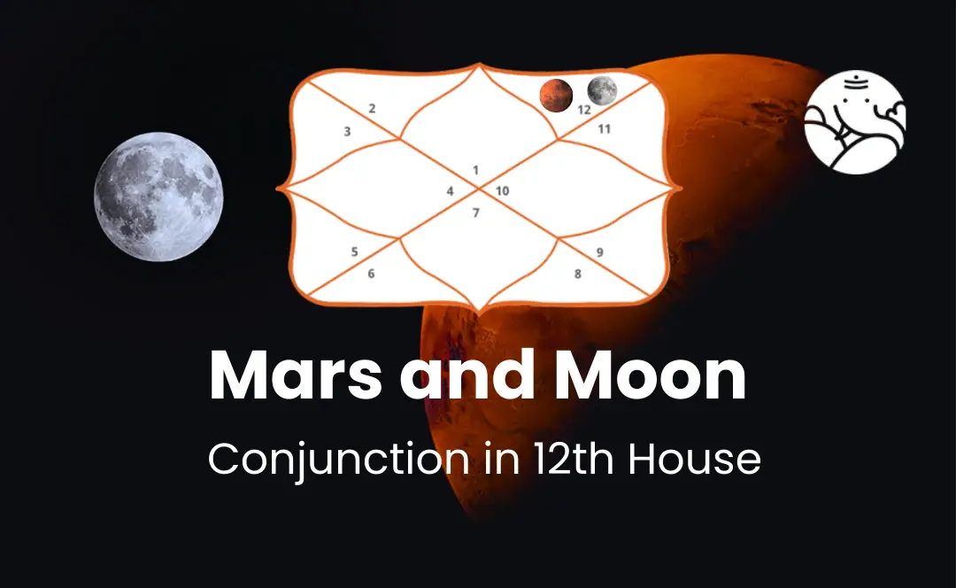 Mars and Moon Conjunction in 12th House