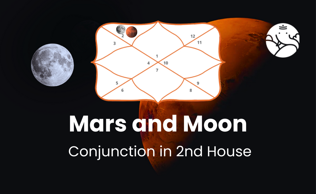 Mars and Moon Conjunction in 2nd House
